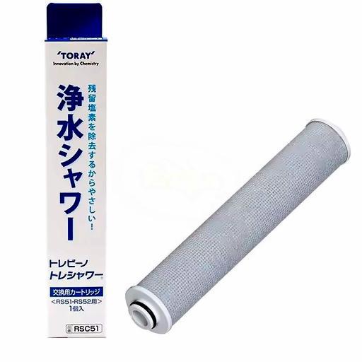 loi-loc-thay-the-rsc-51