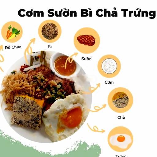 Cơm-Tấm-515---Cơm-Tấm---Vũ-Tông-Phan